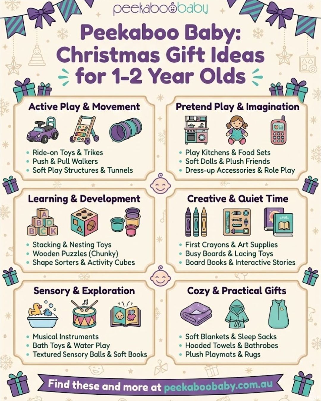 Christmas gift guide for 1-2 year olds